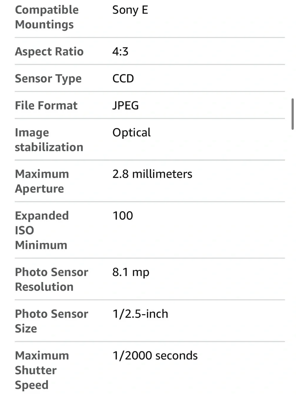 Sony 2008 cybershot